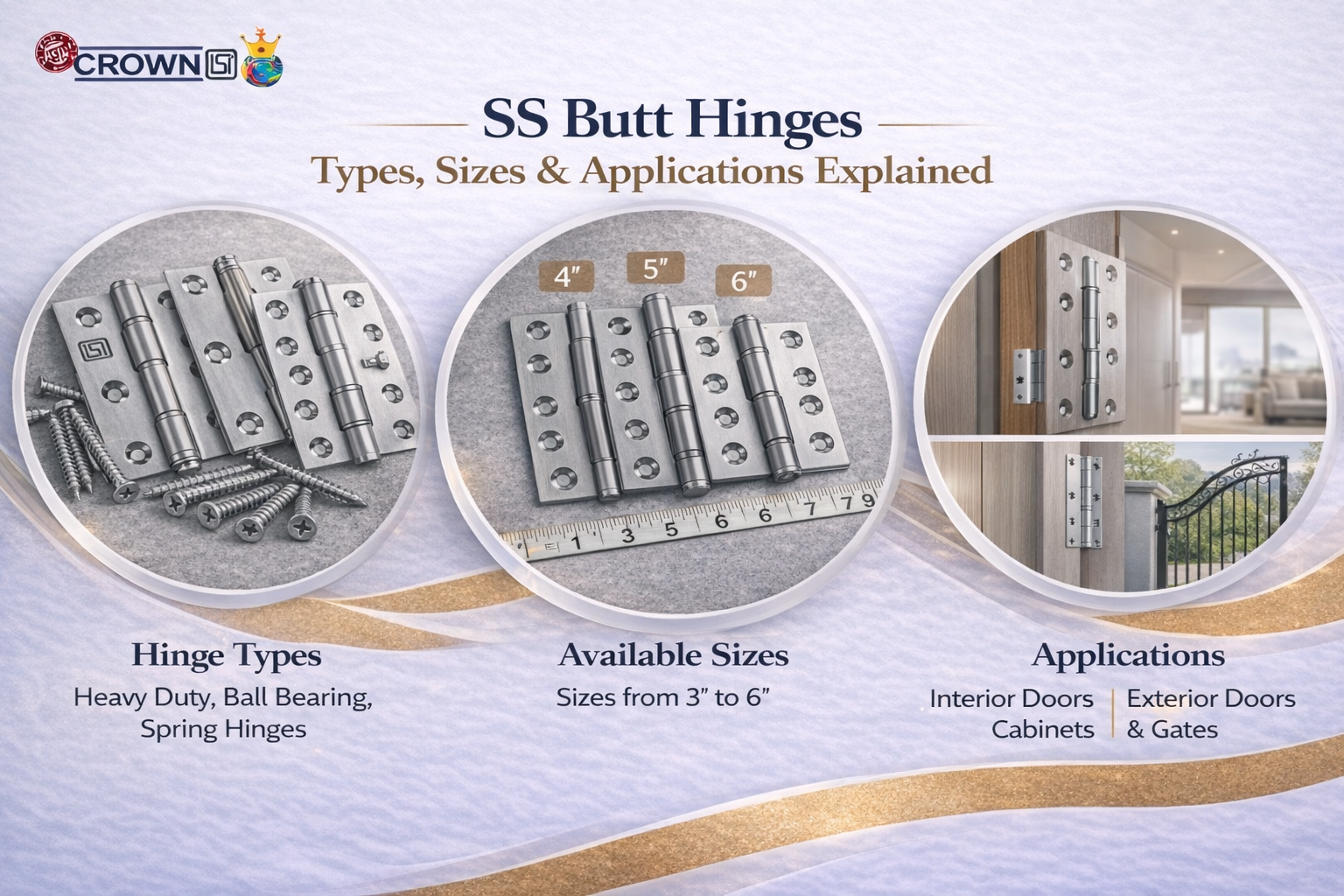 SS Butt Hinges: Types, Sizes & Applications Explained