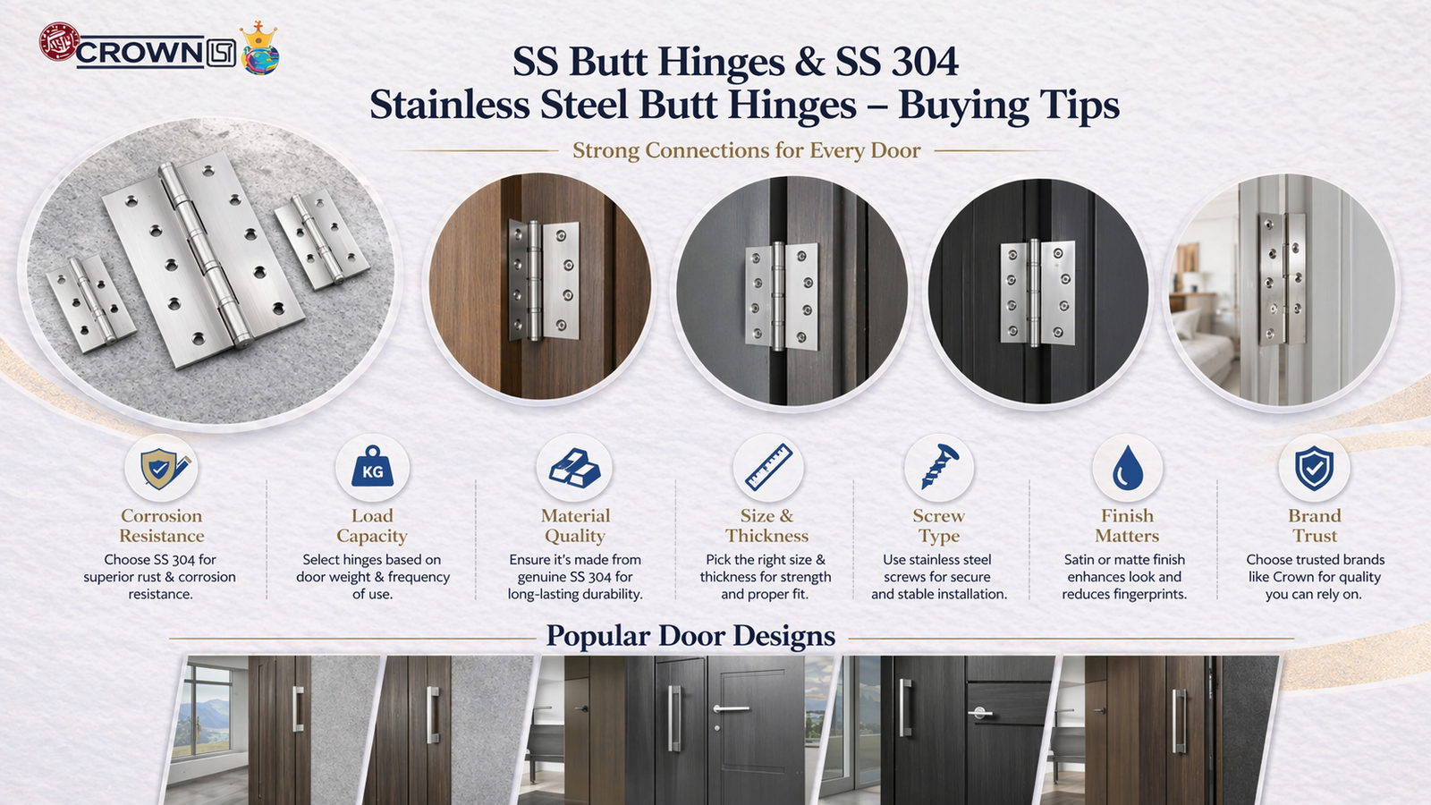 SS Butt Hinges & SS 304 Stainless Steel Butt Hinges – Buying Tips
