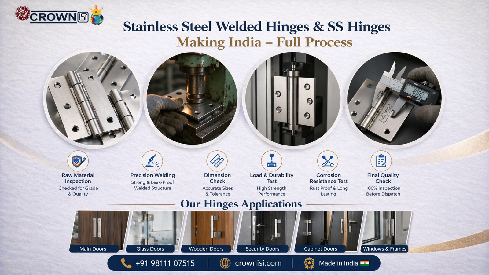 Stainless Steel Welded Hinges & SS Hinges Making India – Full Process