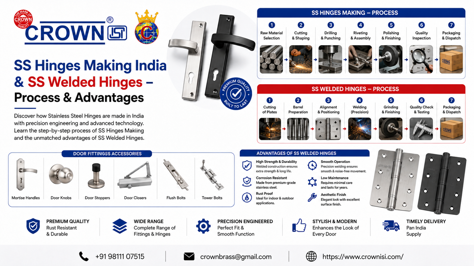 SS Hinges Making India & SS Welded Hinges – Process & Advantages